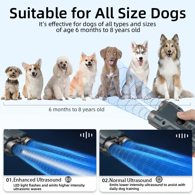 DogSafe Ultraschall Hundeabwehr – 2-in-1 Anti-Bell &amp; Trainingsgerät mit LED-Licht
